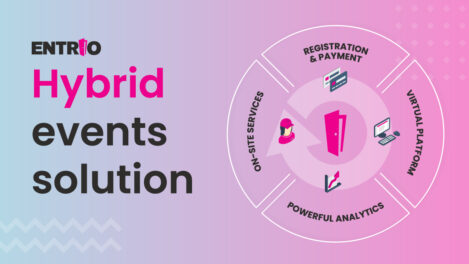 Entrio Hybrid events solution