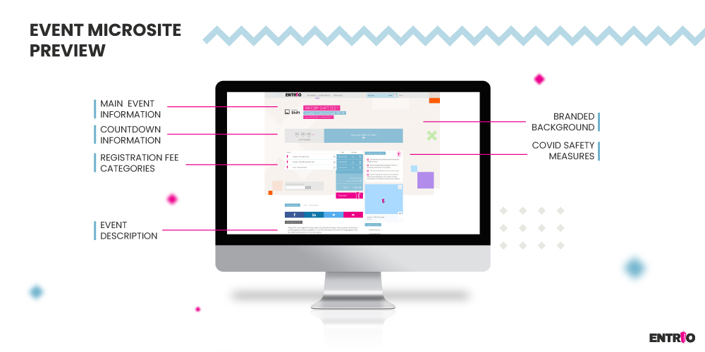 Event microsite preview of Infobip Shift conference on Entrio